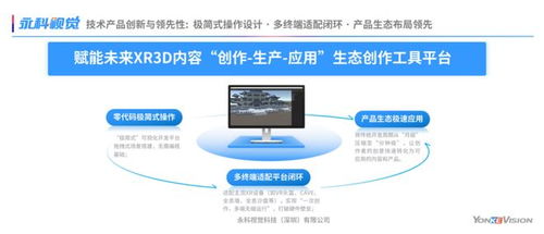 喜報(bào) 永科視覺入選全國元宇宙1000優(yōu)秀產(chǎn)品目錄與示范案例，助力教學(xué)演示領(lǐng)域創(chuàng)新