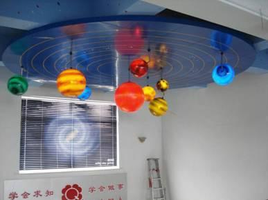 探索太陽系 靜態(tài)展示內(nèi)發(fā)光八大行星教學(xué)觀察